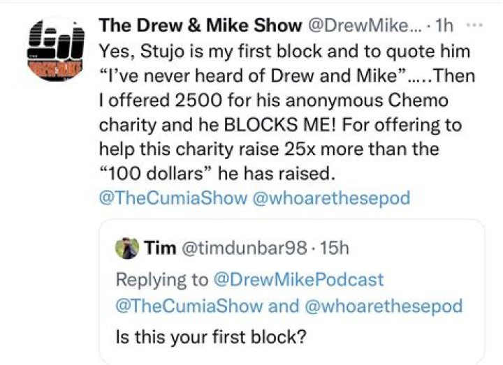 Drew And Mike Apr 5, 2017 The Drew and Mike Show