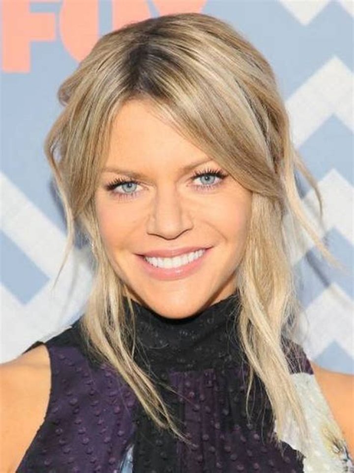 Kaitlin Olson Height How Tall Is The 'It&rsquo;s Always Sunny in
