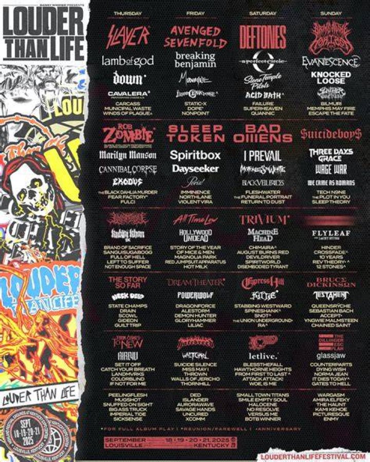 Louder Than Life QFM96