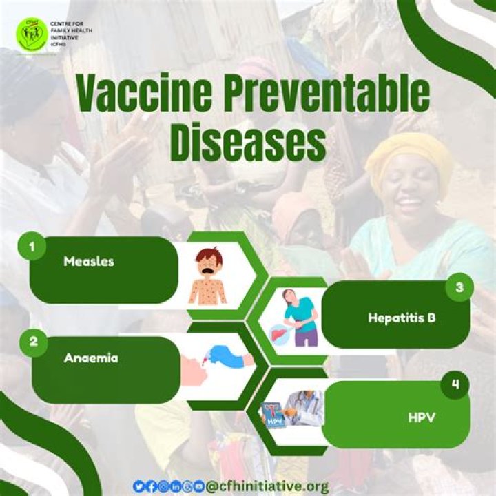 Preventable Diseases, Bnu-ammaegoddess