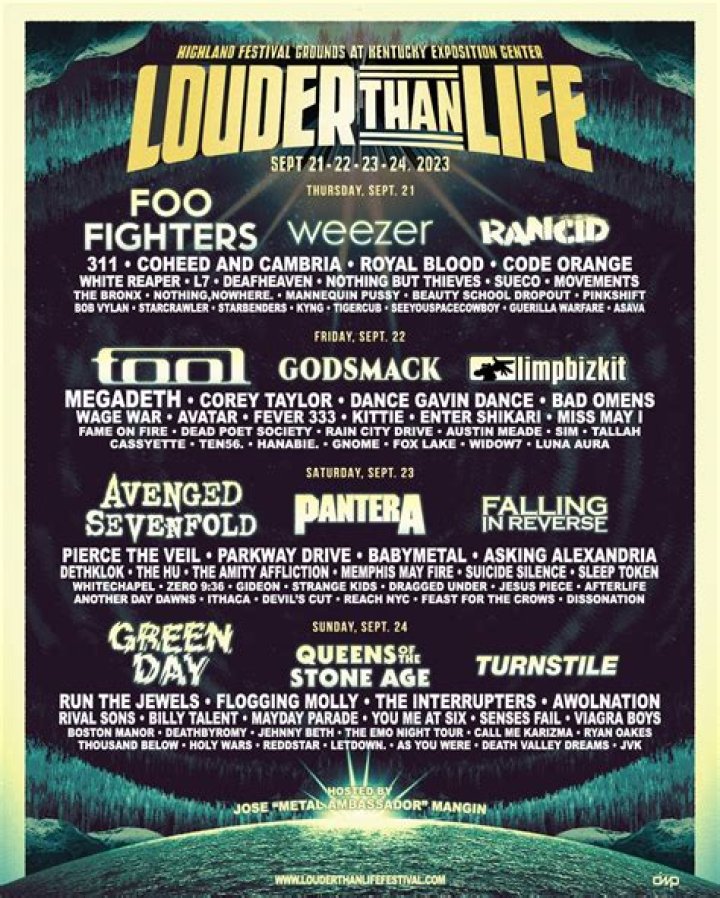 The Louder Than Life 2023 Lineup is Here! ALT 105.1
